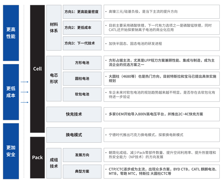 昌邑蔡司昌邑X射线显微镜